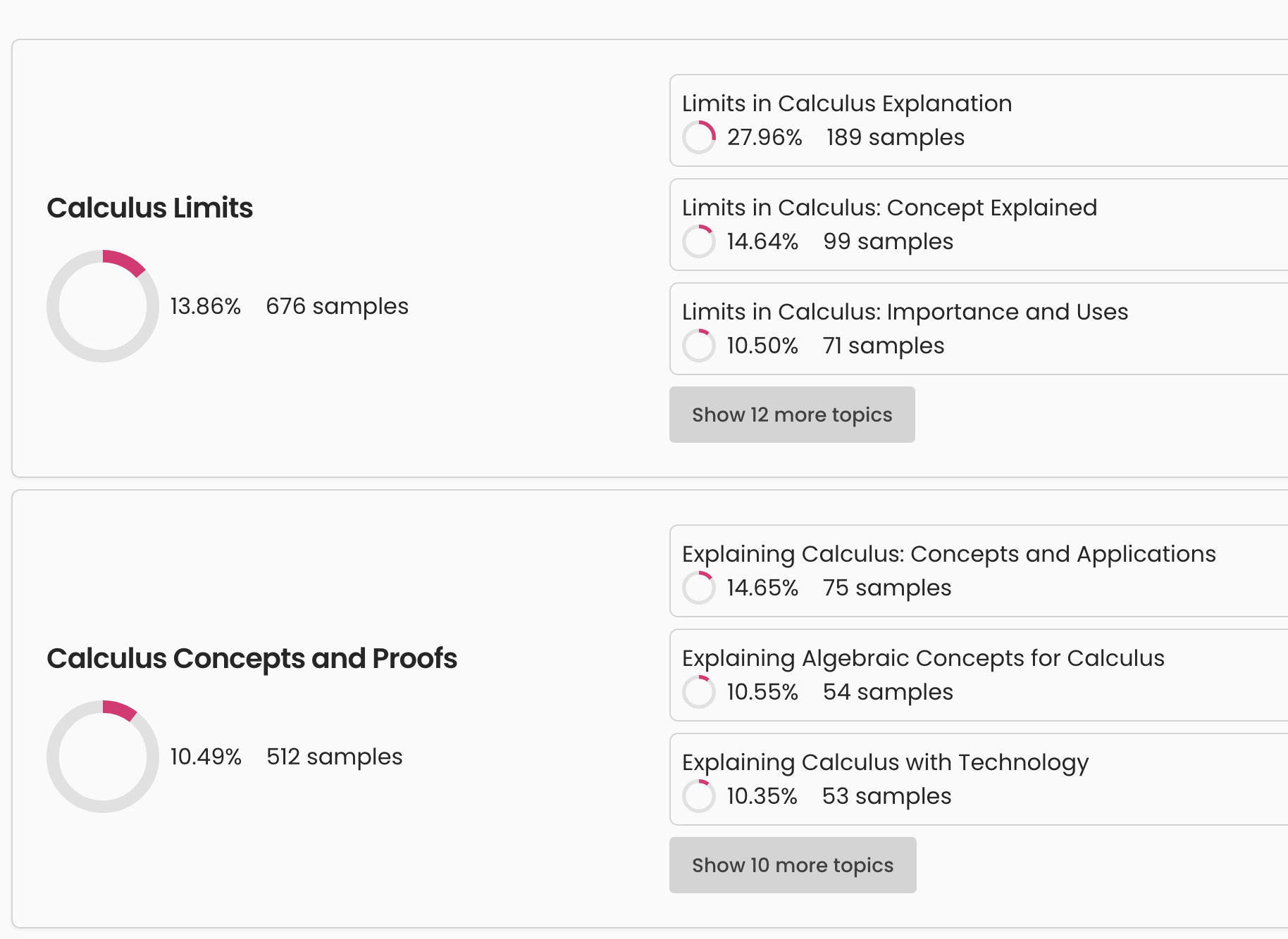 Here is what clusters can look like for a calculus tutor dataset